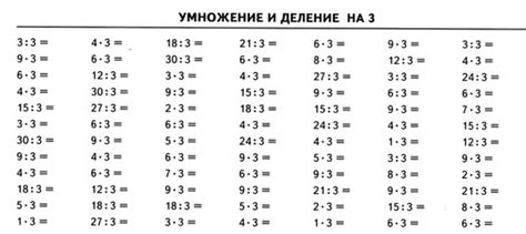 Значение таблицы умножения в современном образовании