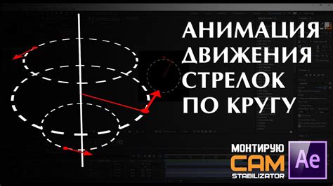 Значение трех зеленых стрелок по кругу