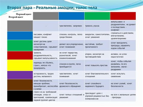 Значение черного цвета автомобиля: интерпретация сновидений