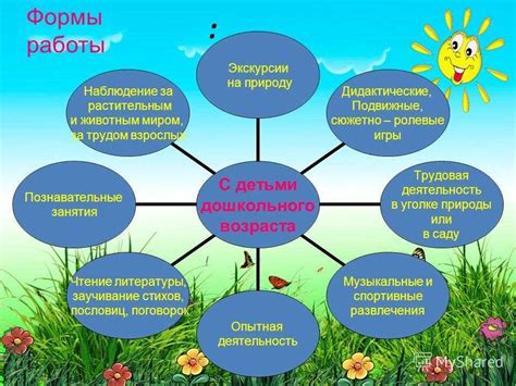 Значение экологии в нашей жизни