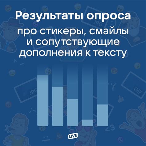 Значение эмоционального окраса для запоминания