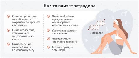 Значение эстрадиола для здоровья