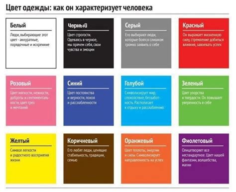 Значение ярких оттенков цветов в толстом онлайн соннике: символика и толкование