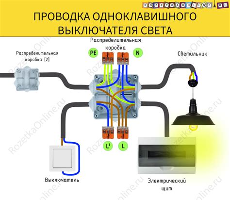 Значения и интерпретации, которые несет собой отключение электричества в помещении