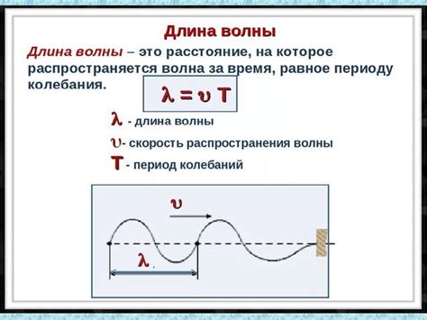 Значения различных волн в сновидении женщины