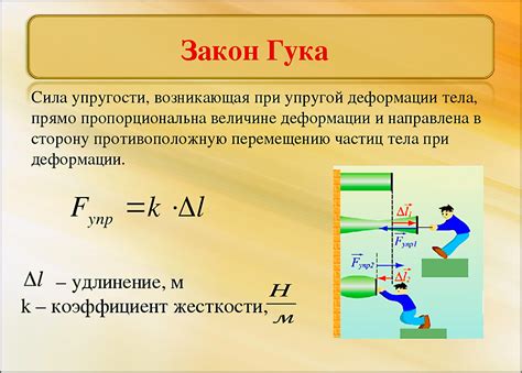 Значения хаунсфилдов для различных материалов