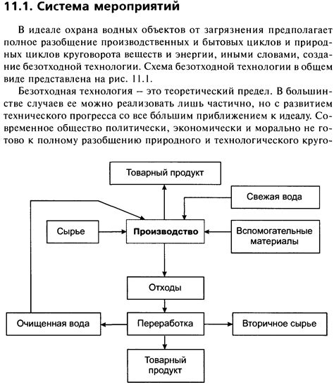 Значимость окружения и атмосферы в интерпретации сновидений о начальнике с руганью