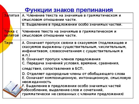 Значимые аспекты символических знаков, связанных с удалением волосистых частей лица в образе сна