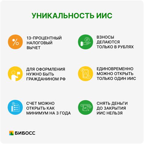 ИИС – инвестиционный продукт на долгосрочный период