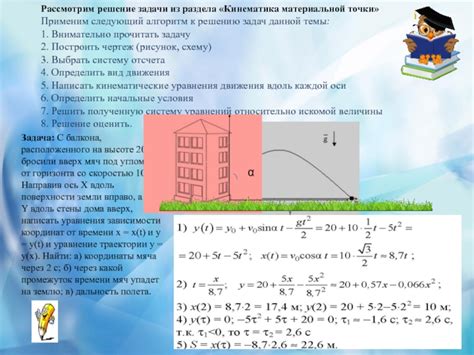 Идеализация материальной точки в физических моделях