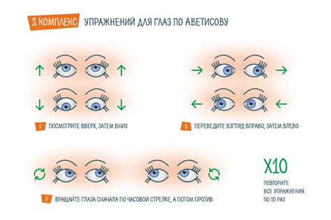 Избегание пересыхания глаз