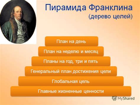 Избегание повседневности и стремление к свободе: анализ психологического значения мужского сна о катании на аттракционе