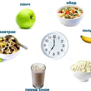 Избегание специфических продуктов перед сном