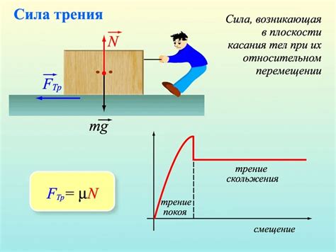 Избегание частого трения и истирания