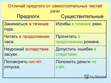 Изменение акцента в течение времени