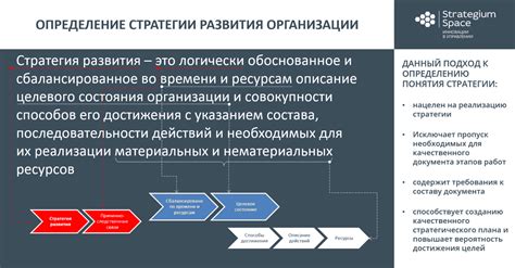 Изменение владельцев и стратегия развития