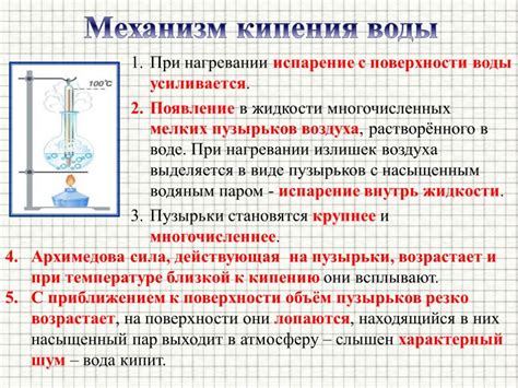 Изменение объема воды