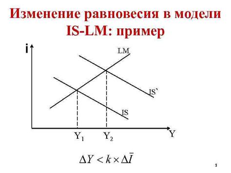 Изменение равновесия в системе власти