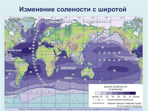 Изменение солености водоемов: межсезонные колебания