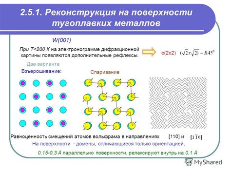 Изменение структуры кристаллической решетки