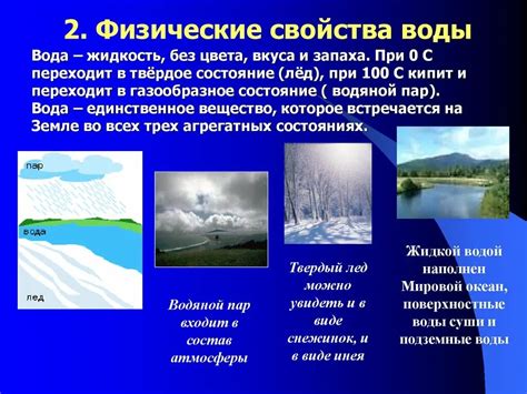 Изменение физических свойств воды