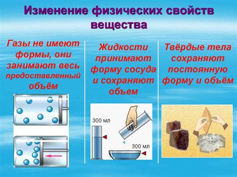 Изменение физических свойств поверхности