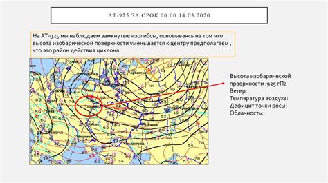 Изменения метеорологических условий