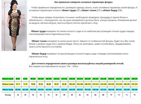 Измерение параметров платья