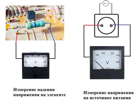 Измерение с помощью электронных датчиков