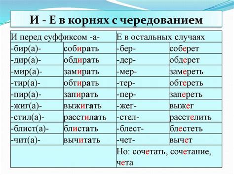 Изначальное написание слова "созданый"