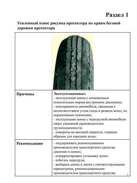 Износ шин и неправильное давление в них