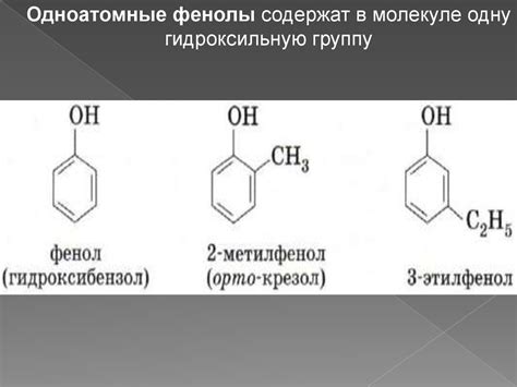 Изомерия: понятие и классификация