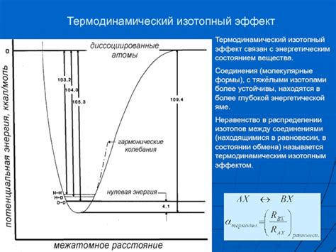 Изотопный эффект