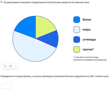 Изучаем продолжительность существования на ничтожном количестве питательных веществ