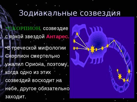 Изучение и наблюдение за созвездием