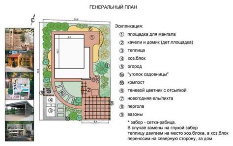 Изучение плана участка