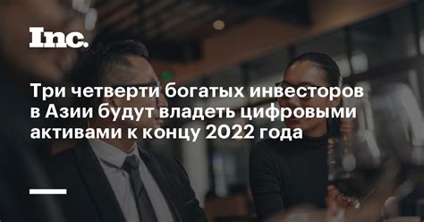 Инвестиционные перспективы к концу третьей четверти 2023 года