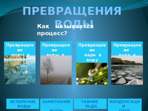 Индивидуальные особенности сновидца в толковании превращения льда в воду