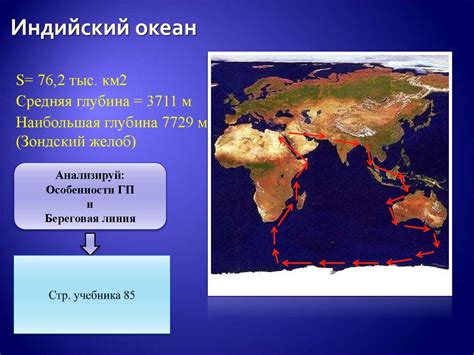 Индийский океан: география и особенности