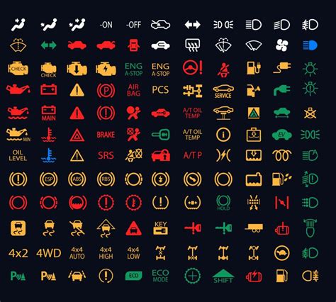 Индикаторы неисправностей на приборной панели
