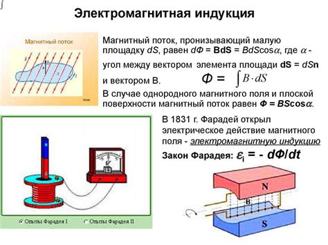 Индукция электрического тока