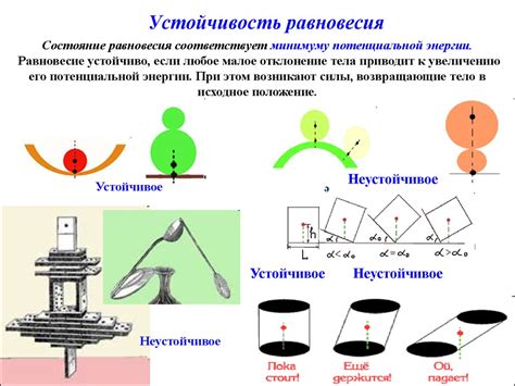 Инерция и проблемы в механике