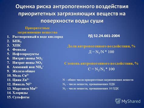 Инновационные достижения в сфере осуществления воздействия воды с верхней части помещения