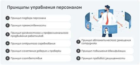 Инновационные подходы к привлечению сотрудников в строительстве: заманчивые примеры из практики