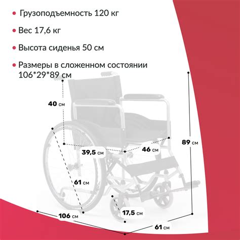 Инструкция для выбора и покупки мечты во сне: индивидуализация инвалидной коляски