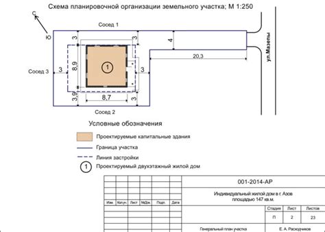 Инструменты для автоматического расчета площади земельного участка