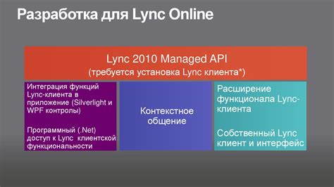 Интеграция с другими плагинами: расширение функционала