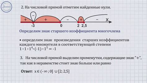 Интервал и отрезок в математике: определение и различия