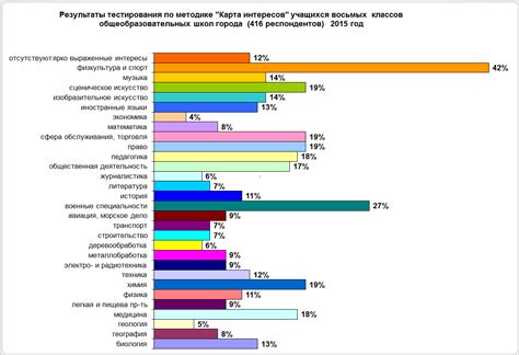 Интерпретация присунения крупных купонных банковнот: осмысление сновидения