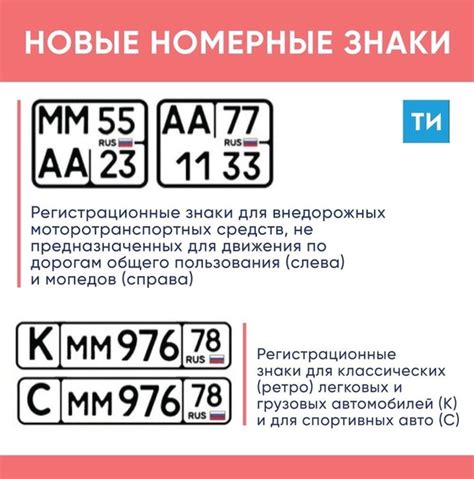 Интерпретация снов, где автомобильные регистрационные номера изменяются